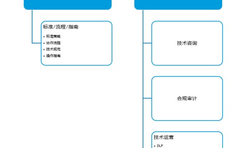 通经活络的中药大全网 - 网站提供通经活络的中药大全配方小常识、通经活络的中药有哪些