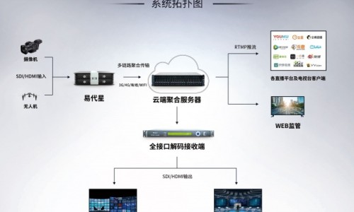 通经活络的中药大全网 - 网站提供通经活络的中药大全配方小常识、通经活络的中药有哪些